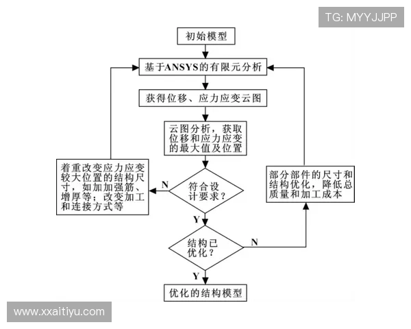 188金宝博的安全性与信誉度分析